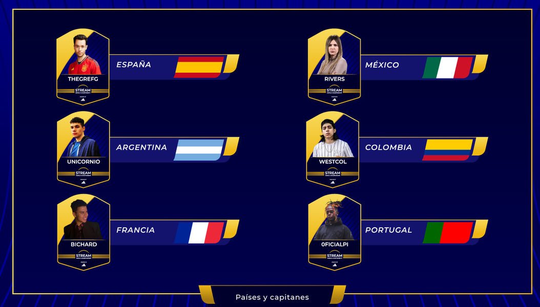 Así queda la lista