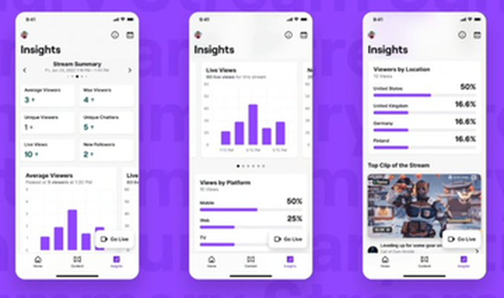 Nuevas estadísticas en móvil y mejoras en la interfaz para su visualización