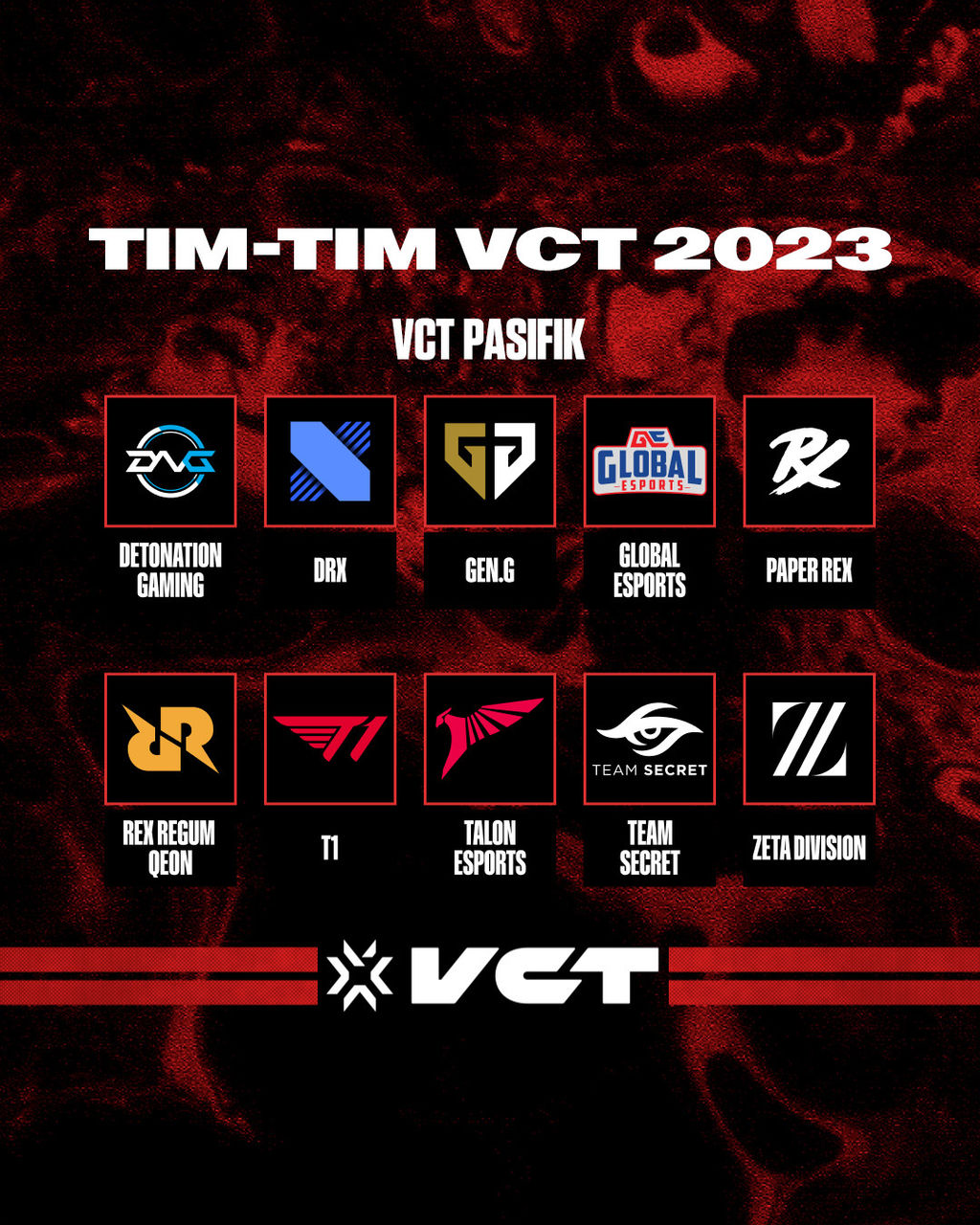 VCT Pacific