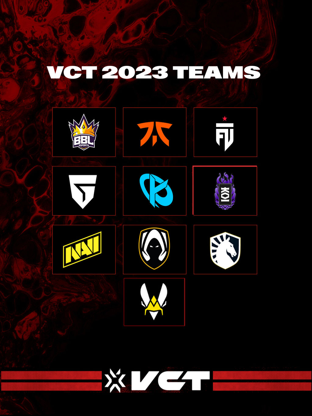 VCT EMEA