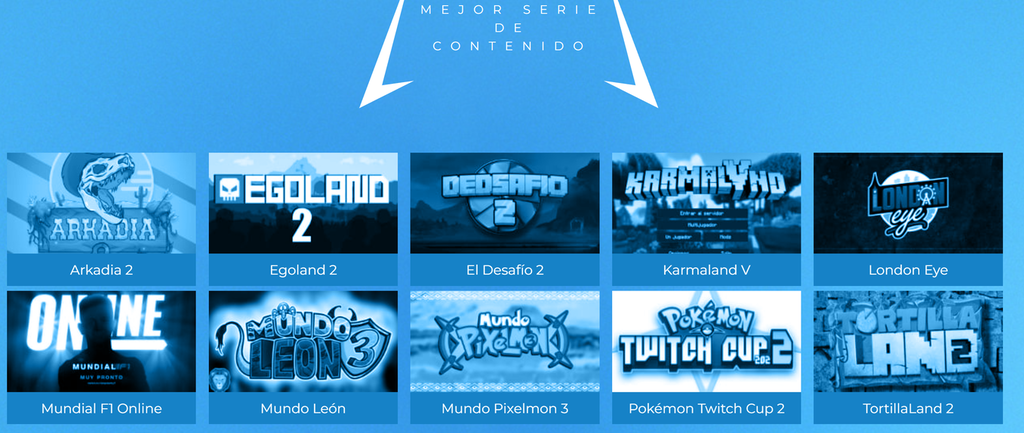 Mejor serie de contenido