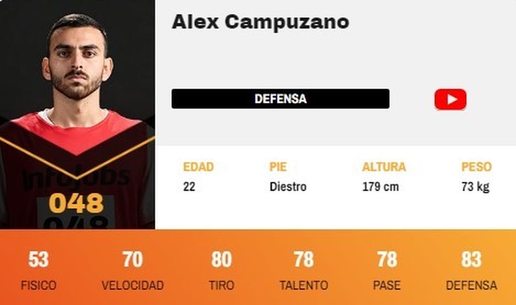 Alex Campuzano