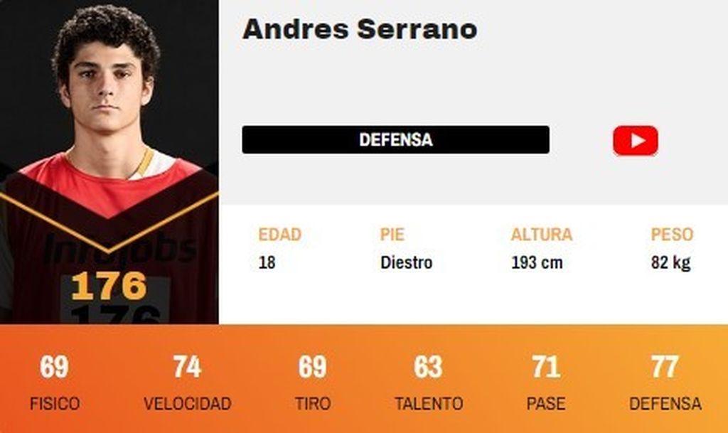 Andrés Serrano
