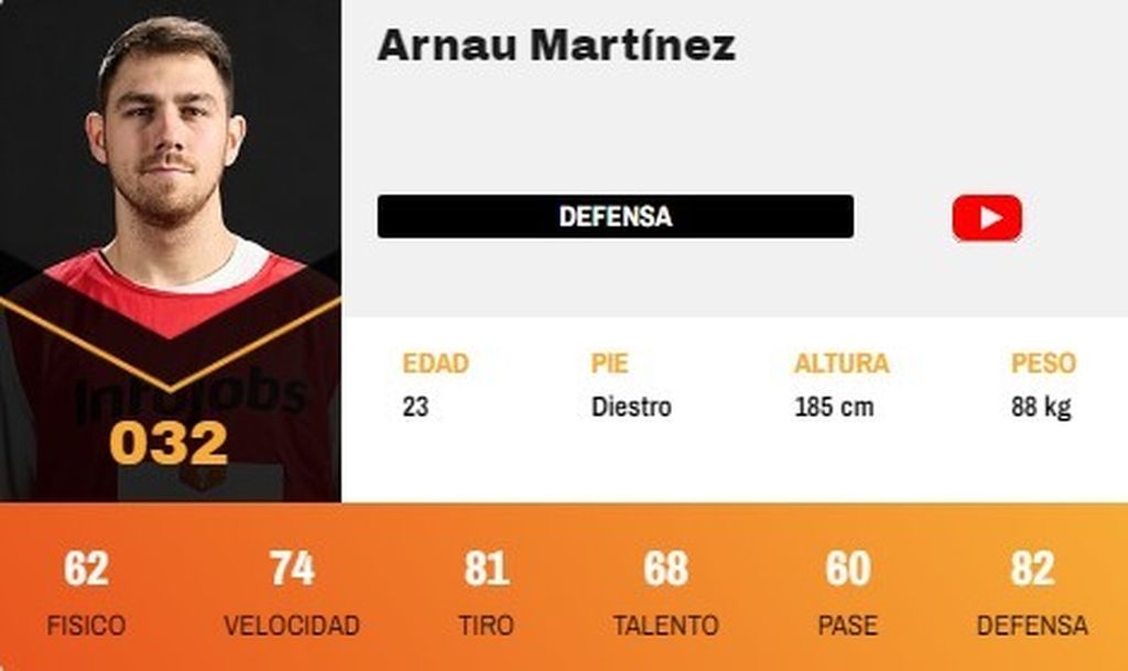 Arnau Martínez