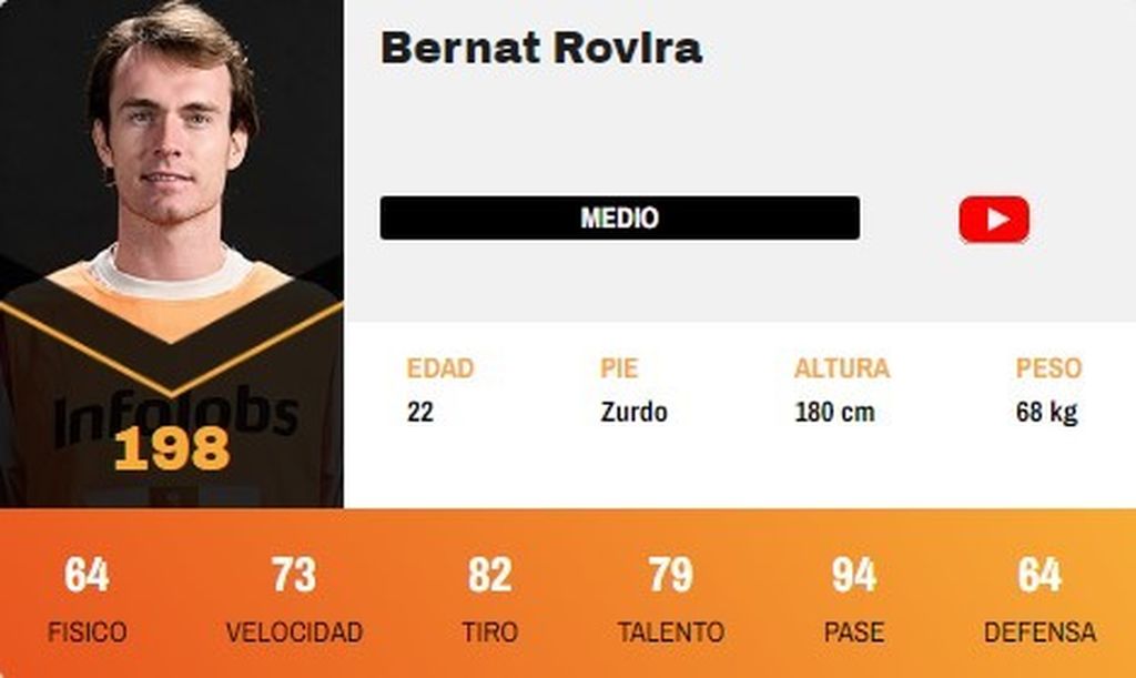 Bernat Rovira