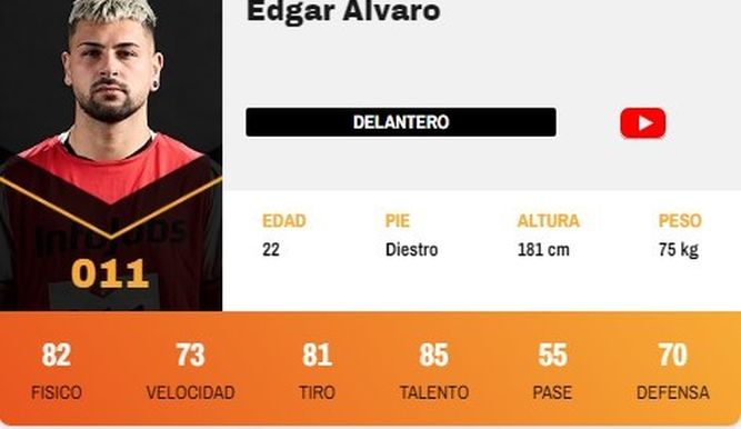 Edgar Álvaro
