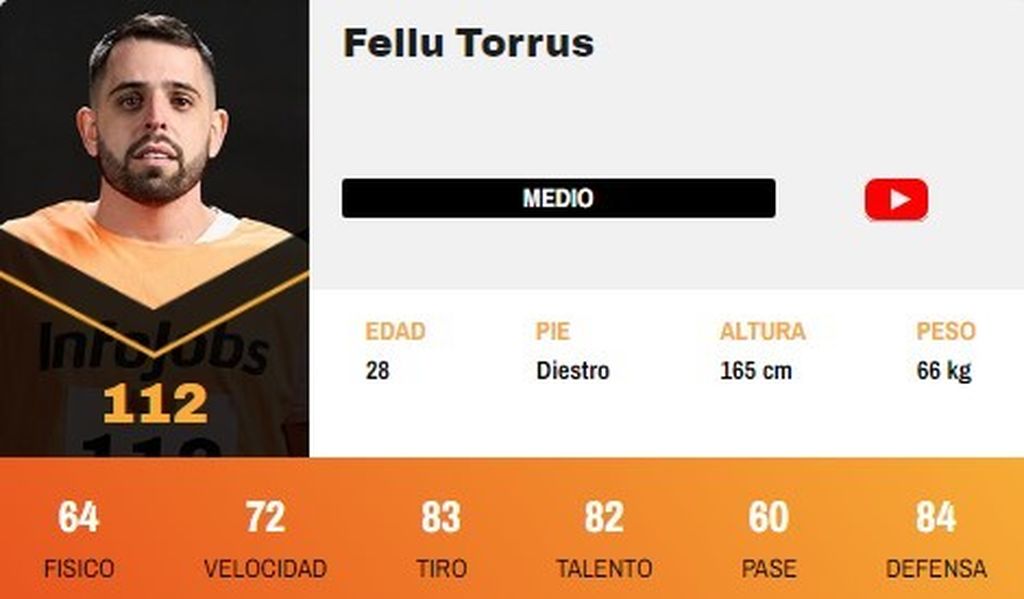 Feliu Torres