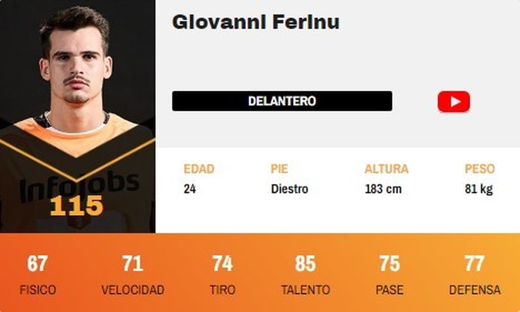 Geiovanni Ferinu