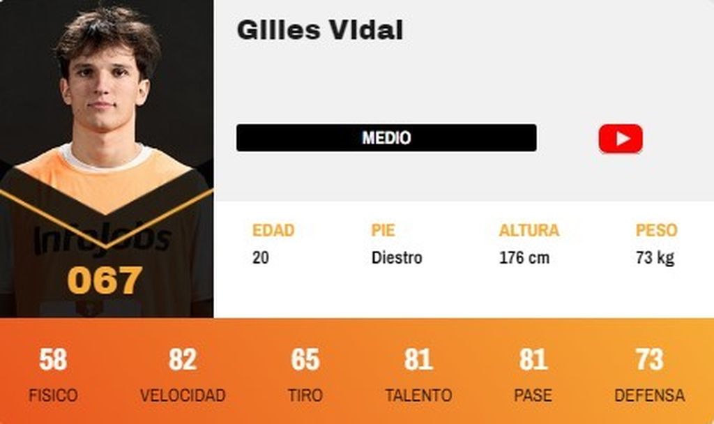 Giller Vidal