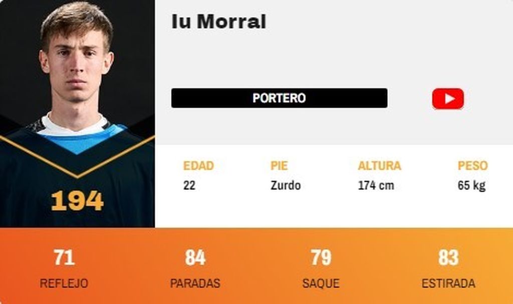 Iu Morral