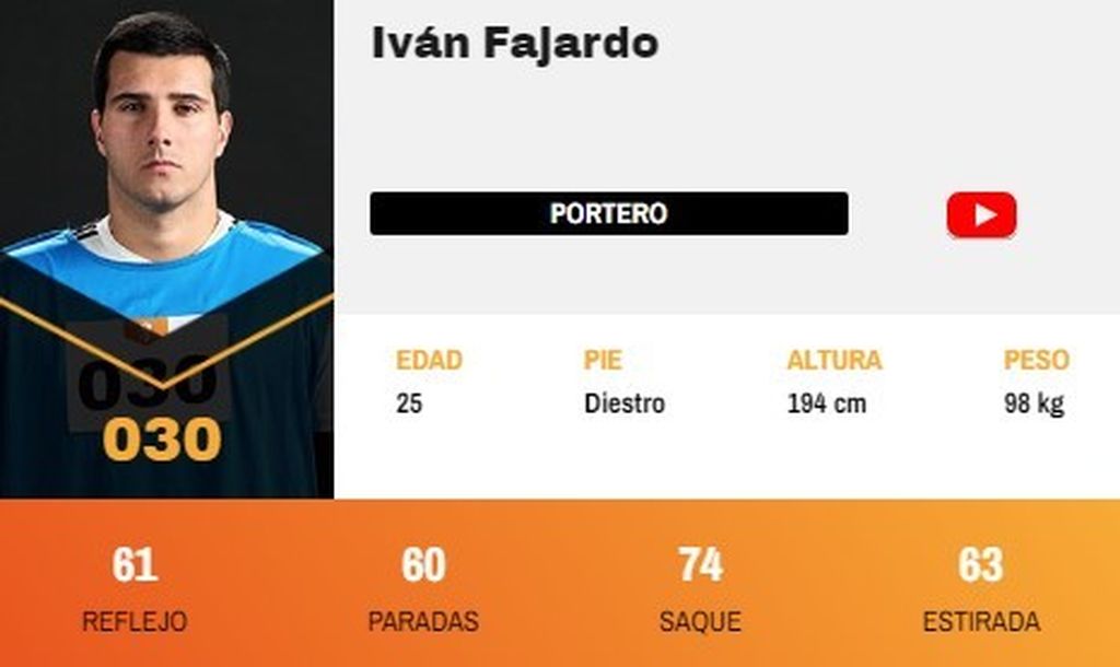 Iván Fajardo