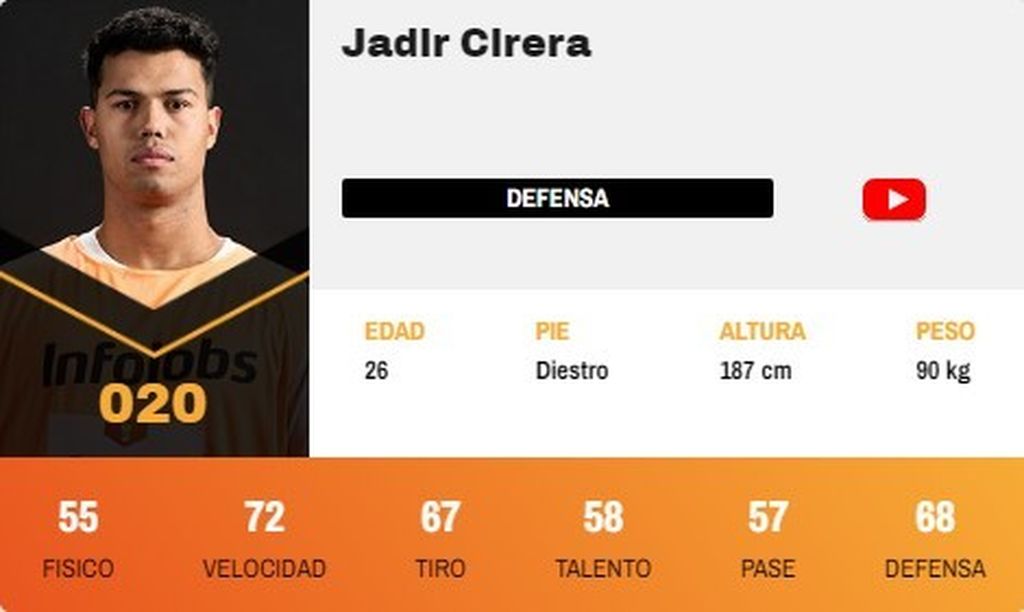 Jadir Cirera