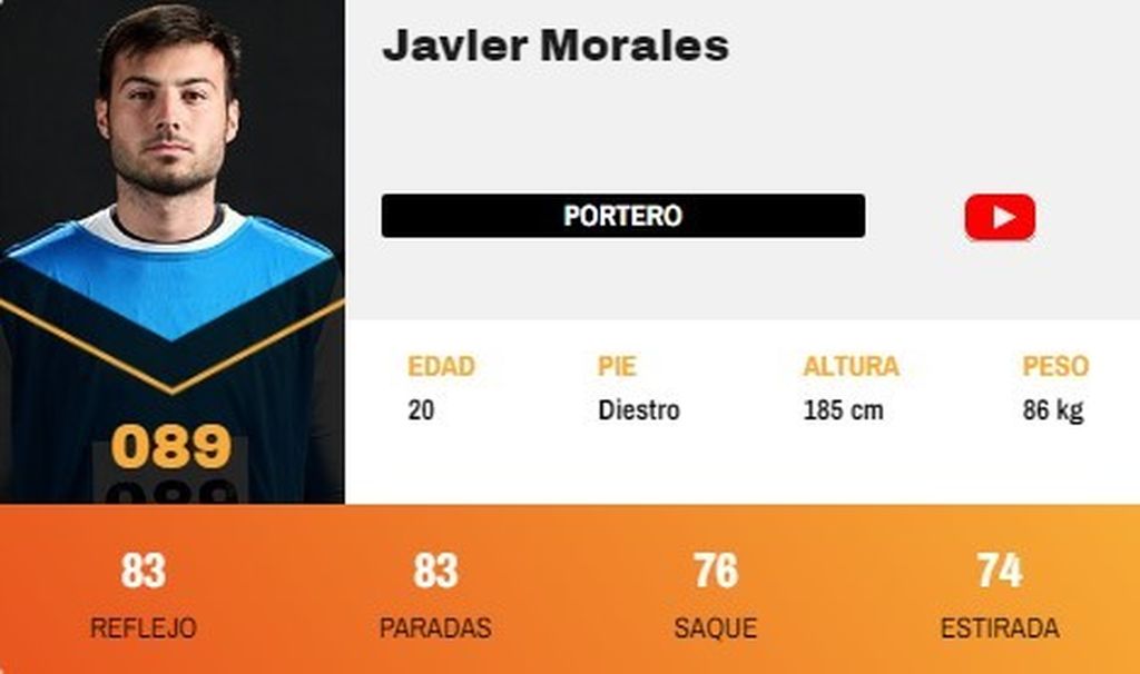 Javier Morales