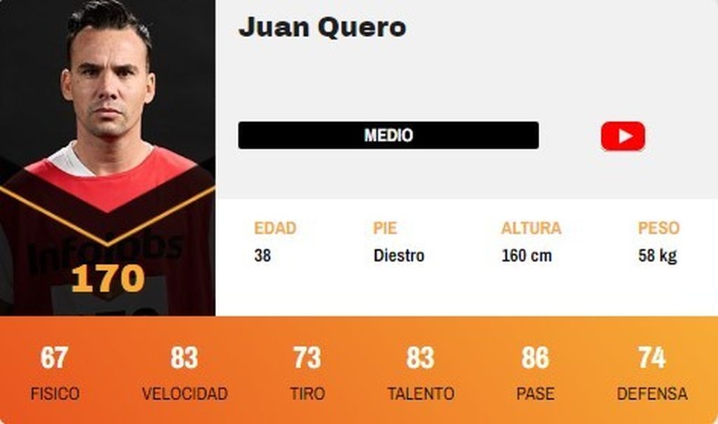 Juan Quero