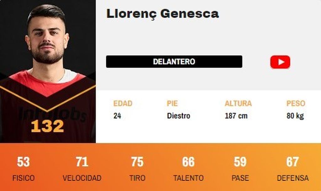 Llorenç Genesca
