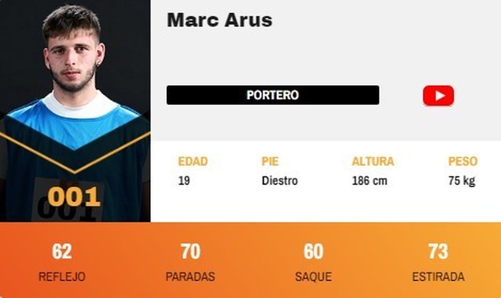 Marc Arus