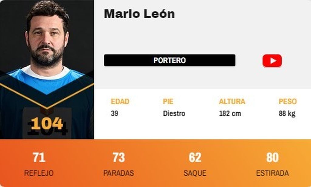 Mario León