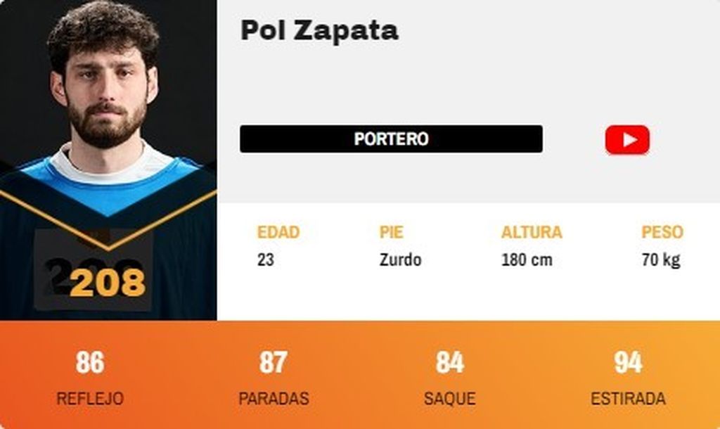 Pol Zapata