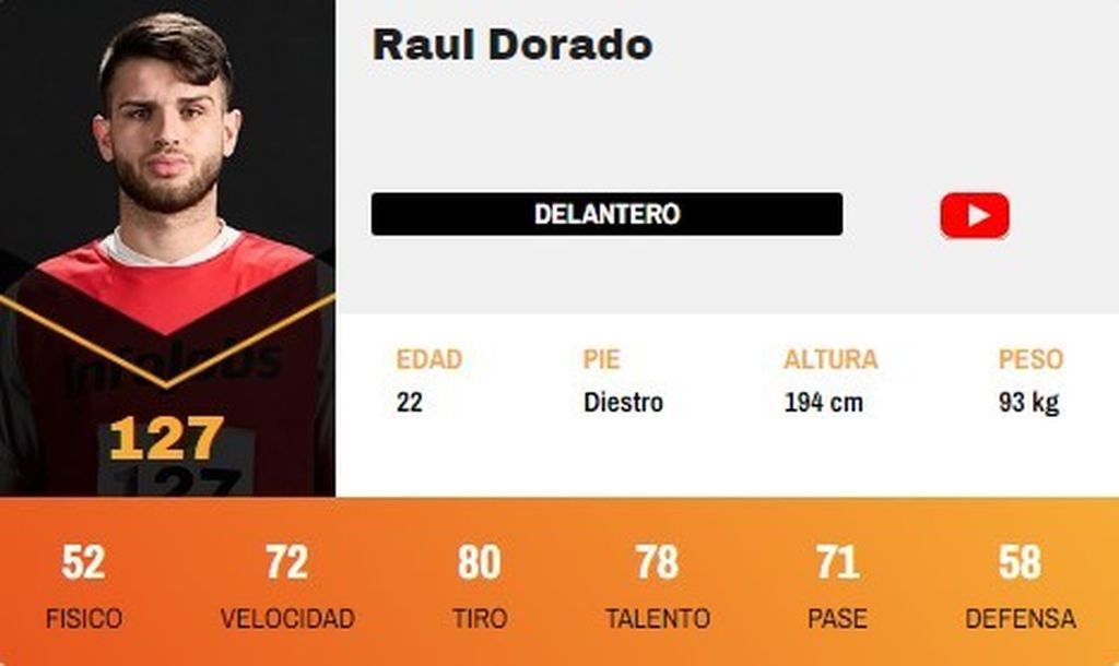 Raúl Dorado