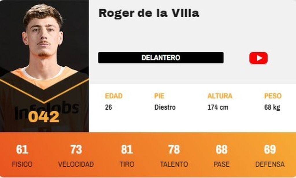 Roger de la Villa