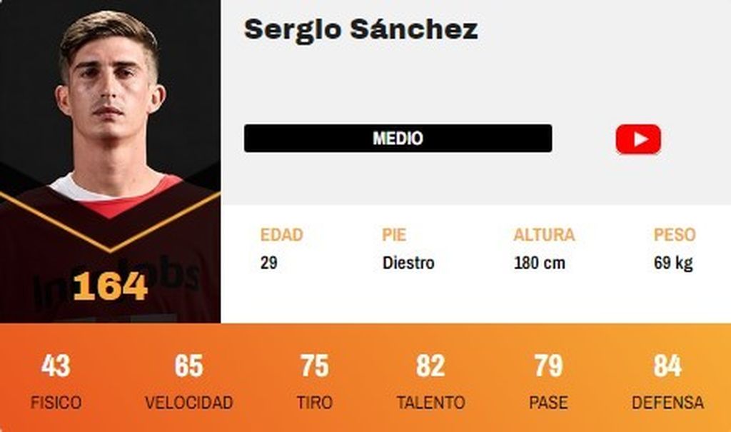 Sergio Sánchez