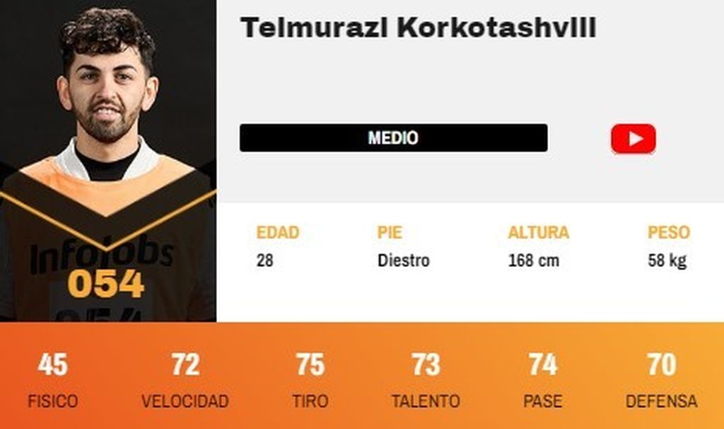 Taimurazi Korkotashvili