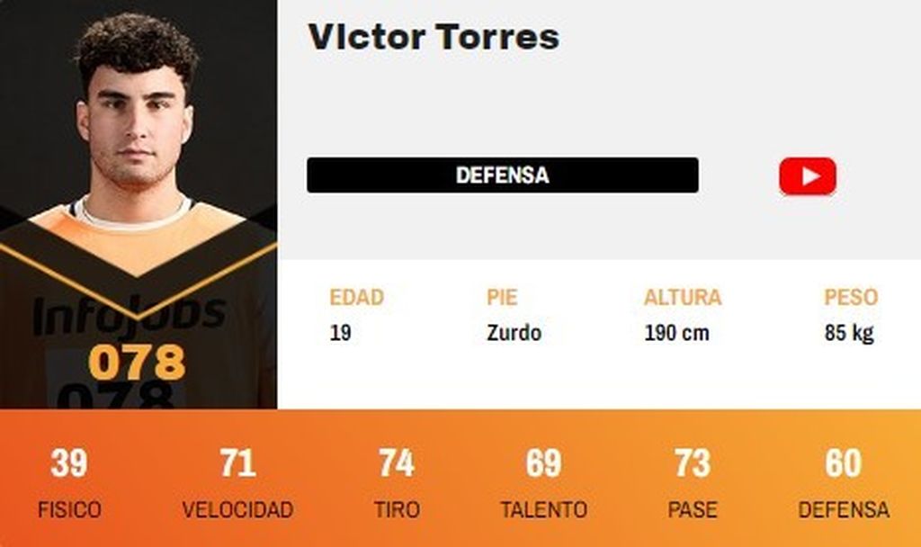 Víctor Torres