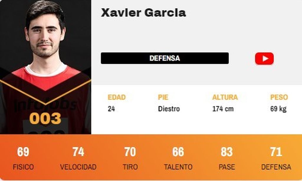 Xavier García