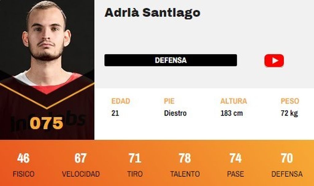 Adrià Santiago