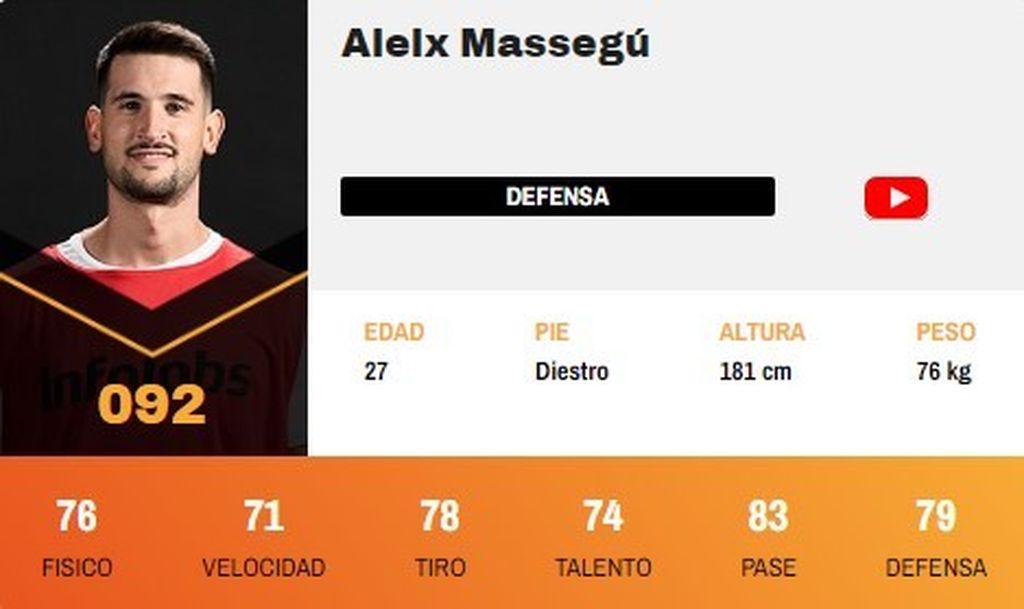 Aleix Massegú