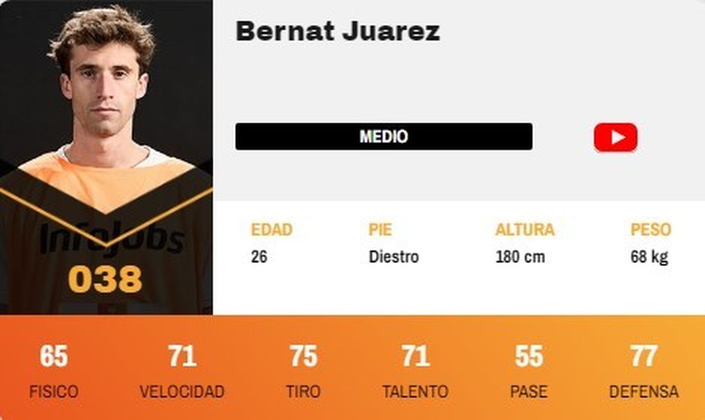 Bernat Juarez