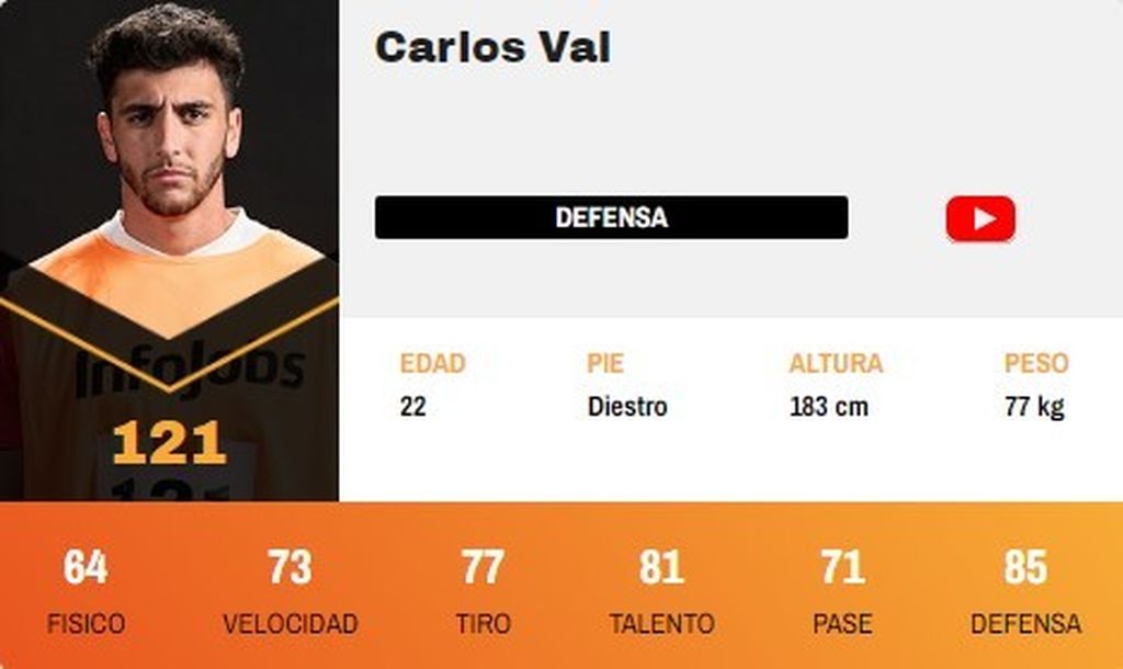 Carlos Val