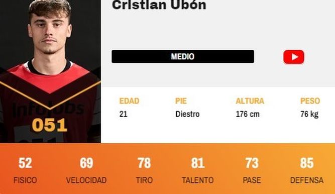 Cristian Ubón