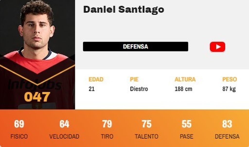 Daniel Santiago