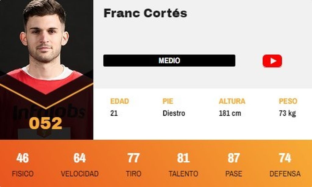 Franc Cortés