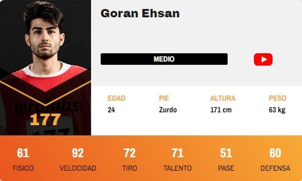 Goran Ehsan