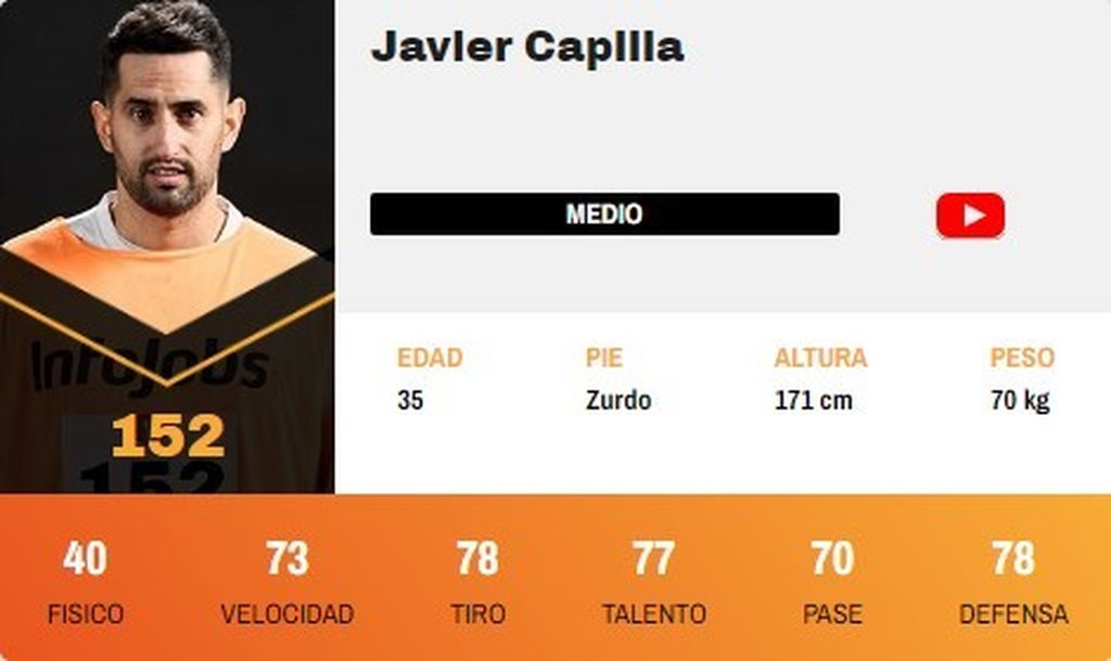Javier Capilla