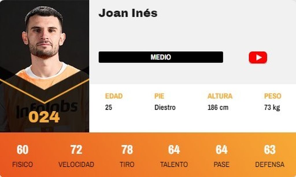 Joan Inés