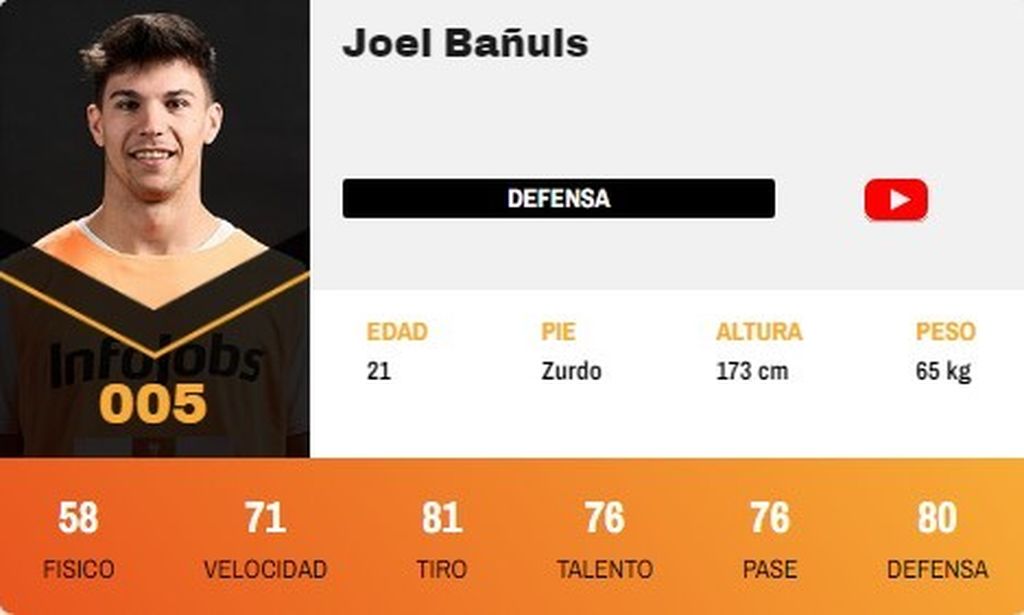 Joel Bañuls