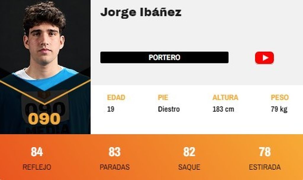 Jorge Ibañez