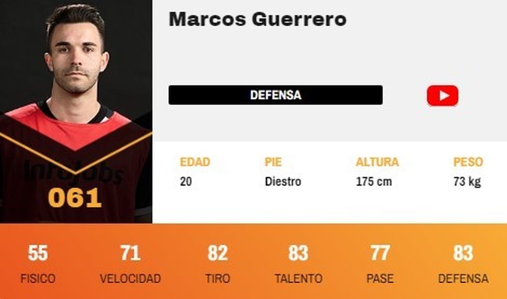Marcos Guerrero