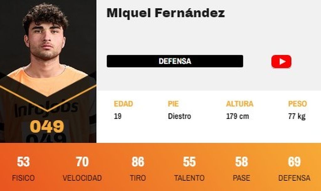 Miquel Fernández