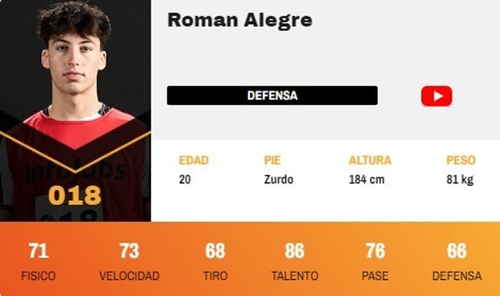 Roman Alegre