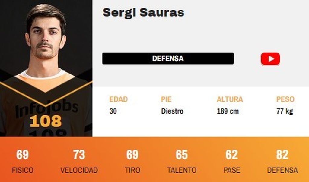 Sergi Sauras