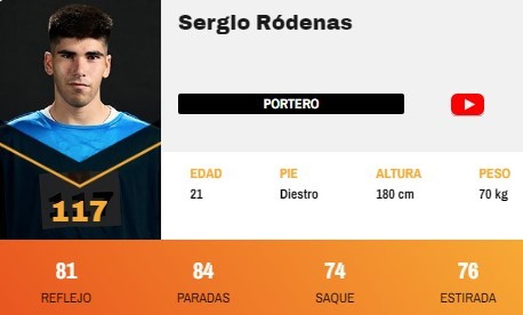Sergio Ródenas