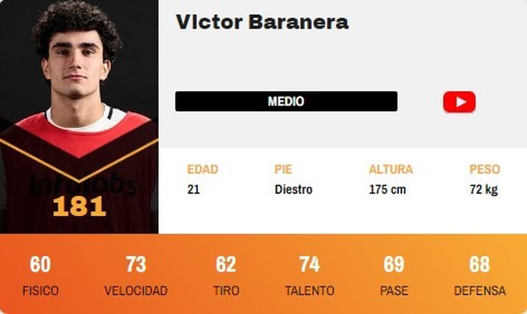 Víctor Baranera