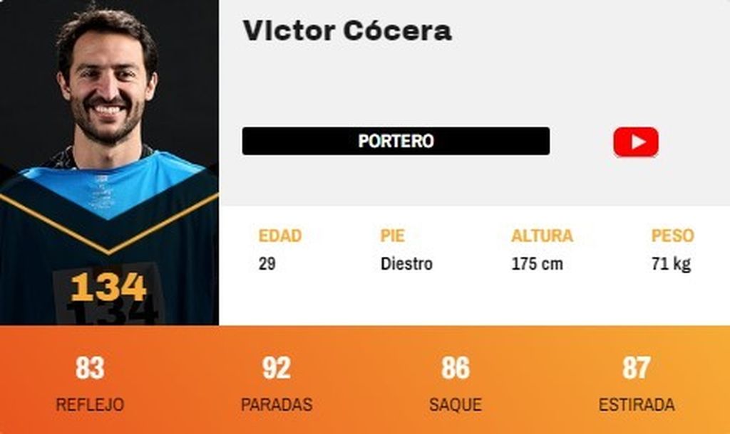 Víctor Cócera