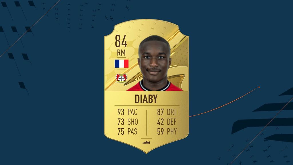 Diaby