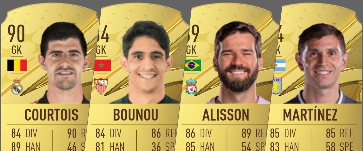Porteros nominados para el TOTY de FIFA 23