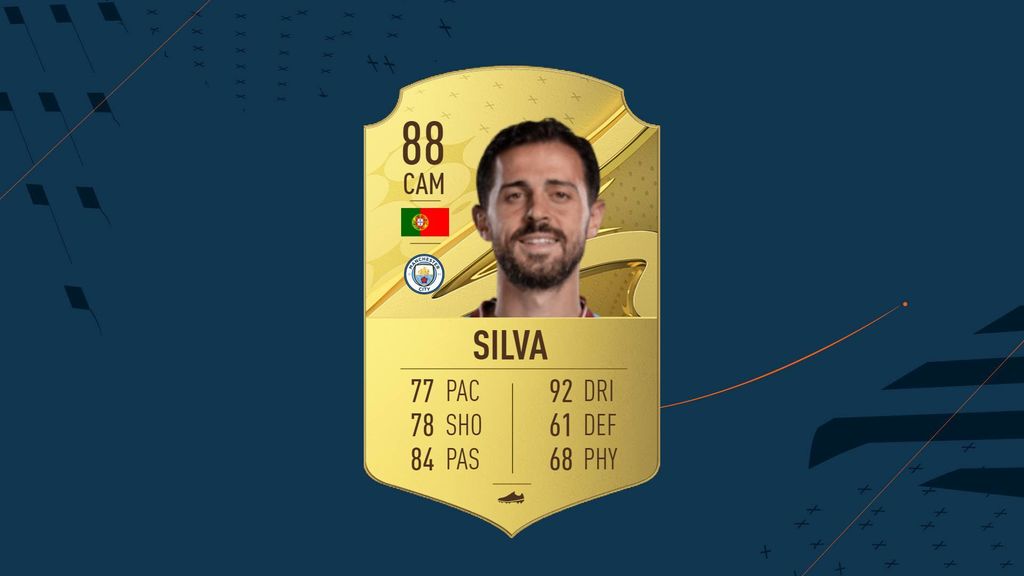 Silva